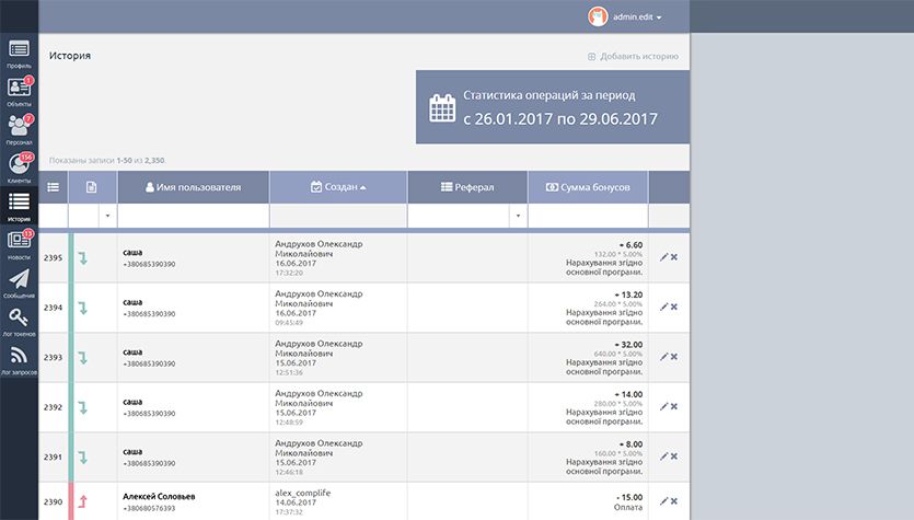 Панель адміністратора